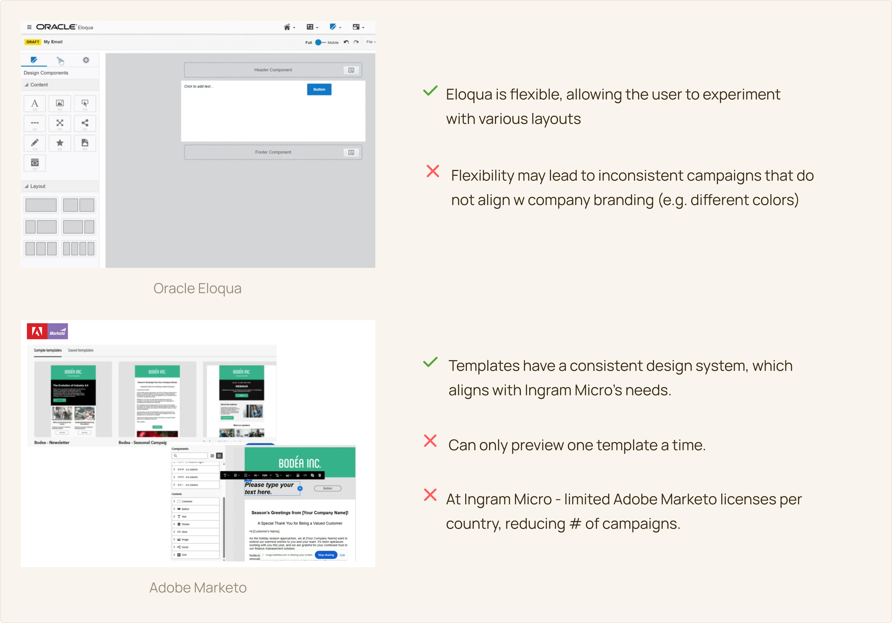 Competitive analysis comparing Oracle Eloqua and Adobe Marketo with pros and cons for each